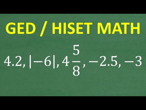 GED / HISET Exam Math – BASIC Math You Need To KNOW!