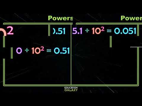 5th Grade - Math - Place Value and Representing Decimals - Topic Video Part 3 of 4