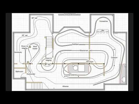 Epic 62' x 43' model railroad design, part 1