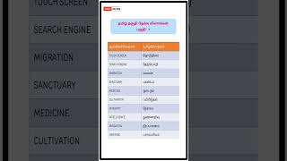 ஆங்கில சொற்களுக்கு நிகரான தமிழ்ச் சொற்கள் | தமிழ் தகுதி தேர்வு | பகுதி 1 #tamileligibilitytest