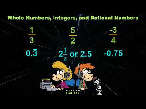 6th Grade - Math - Whole Numbers, Integers, and Rational Numbers - Topic Video