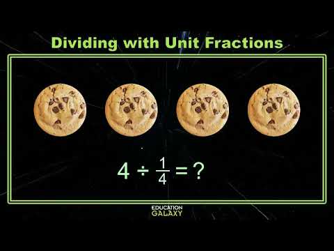 5th Grade - Math - Multiply and Divide Fractions - Topic Video Part 2 of 3