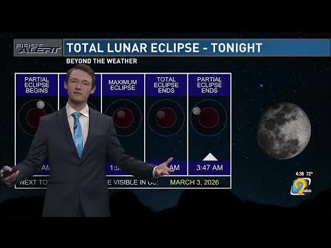 First Alert: Weather Now - How to see Thursday night's total lunar eclipse in eastern Iowa