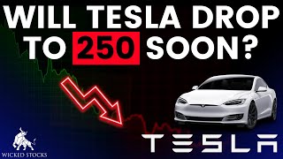 Tesla Stock Price Analysis | Top Levels To Watch for February 26th, 2025