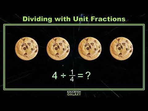 5th Grade - Math - Divide Fractions - Topic Video Part 2 of 3