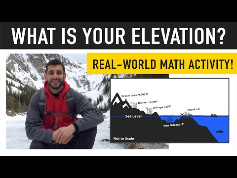 Math Activity: Finding My Current Elevation Above or Below Sea Level!