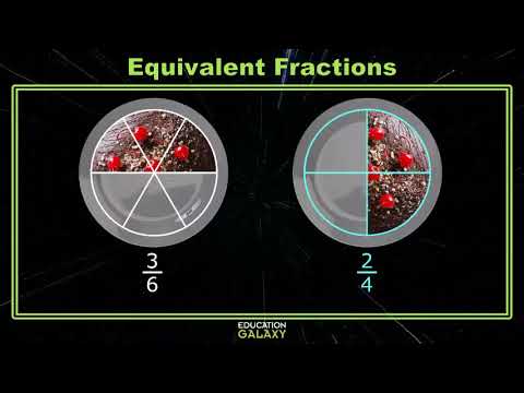 4th Grade - Math - Understand Fraction Equivalency (6+) - Topic Video Part 1 of 2