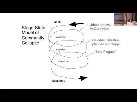 The Necessity of Restoration: Social Psychiatry & Surviving Tumultuous Times by Mindy Fullilove M.D.