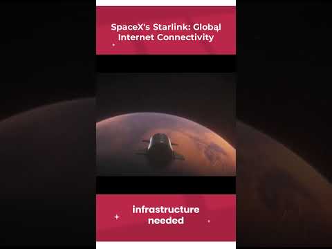 Amazing spacex's starlink_ global internet connectivity #seo #science #technology #shorts