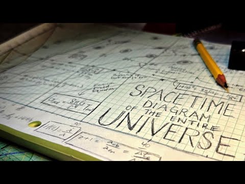 The Universe in a Single Graph | ASMR