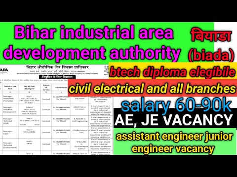 Biada latest vacancy||biada new job update|bihar latest engineering vacancy||bpsc ae||btsc je||prd