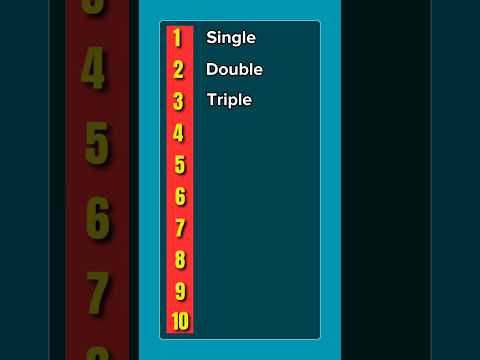 Understanding Single, Double, Triple & Beyond | English Vocabulary Explained! #learntopodcast