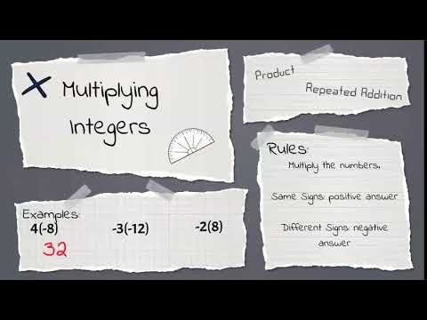 6th Grade - Math - Operations with Integers - Topic Video