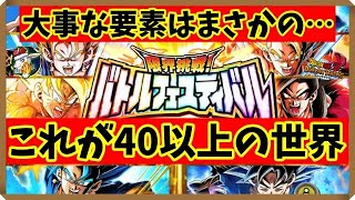 【ドッカンバトル 5438】いよいよ本番！？バトルフェスティバル40超えの世界はまさかの…【Dokkan Battle】