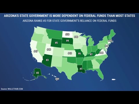 Breaking down Arizona's dependency on federal funding