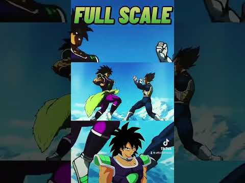 SCALING BROLY DBS PT1