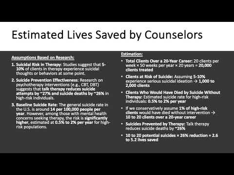 Estimated Lives Saved by Counselors