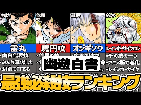 【幽遊白書】最強の必殺技ランキングTOP20【ゆっくり解説】