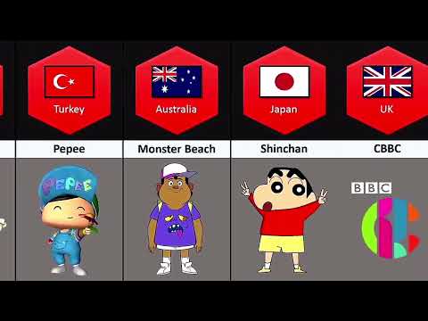 Cartoons from different countries #bestcartoons