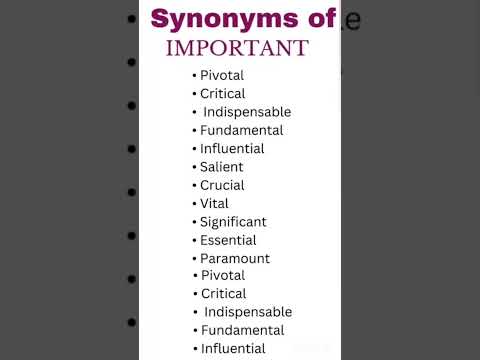 📽️🎥IELTS writing & speaking Vocabulary for 9 band || Synonym of Important|| other ways to say