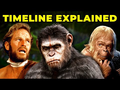 Complete PLANET OF THE APES Timeline