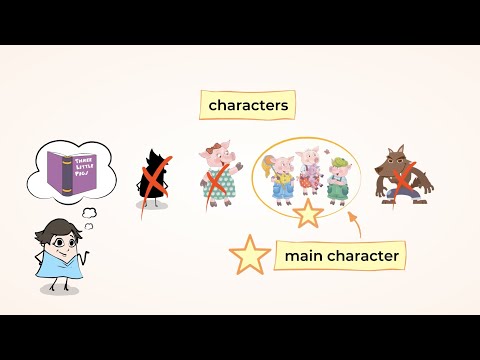 The star of the show: characters in a story | MightyOwl Language Arts | Kindergarten