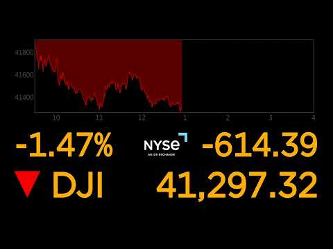 NYSE opening bell rings to begin the day's trading