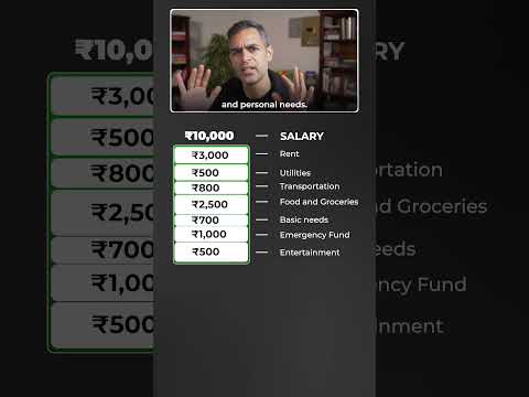 10K ki Salary ka BUDGET! | Ankur Warikoo #shorts