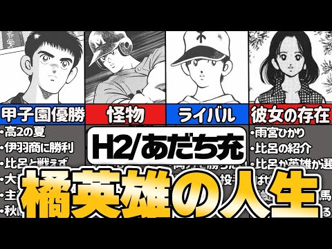 【H2・あだち充】ライバル 橘英雄の人生まとめ【ゆっくり解説】