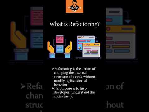 What is Refactoring?  #shorts