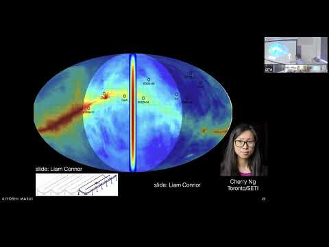 CITA 1011: A Synoptic View of Fast Radio Bursts with CHIME