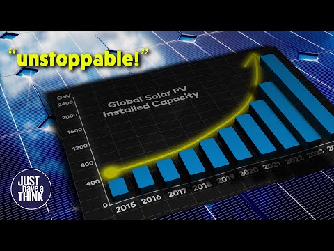 Renewable Energy Domination