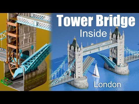 What's inside Tower Bridge? (London, England)