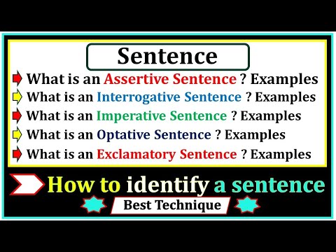 Sentences : Assertive | Interrogative | Imperative | Optative | Exclamatory Sentence 🟠Grammar Class