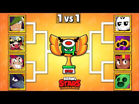 Who is The Best Legendary Brawler? | Kenji New Brawler | Brawl Stars Tournament