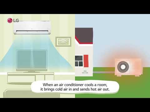 LG - DUALCOOL STD - Help - Topic 8 Cooling & Heating