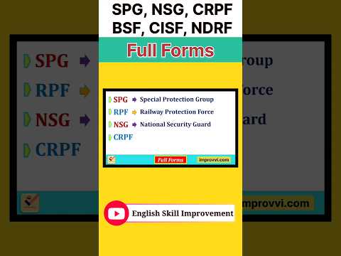 Full forms of SPG, NSG, BSF, CRPF, CISF, RPF, NDRF, NCC #shorts #youtubeshorts