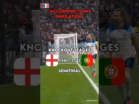 ENGLAND ROAD TO EURO 2024 VICTORY *ACCORDING TO MY SIMULATION* #viral