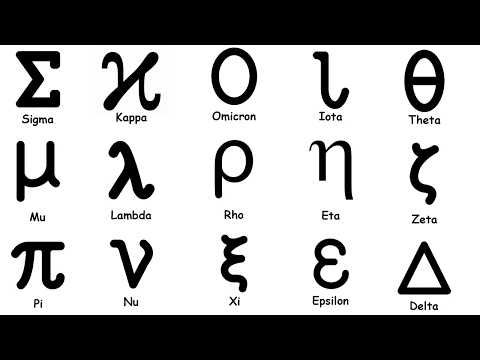 Every Greek Letter in Math - Explained