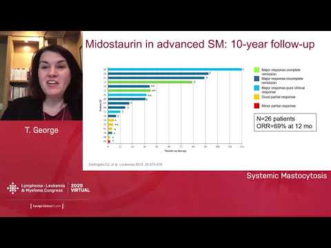 Treatment Options in Systemic Mastocytosis: Addressing Diagnostic and Treatment Challenges