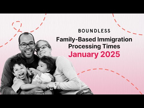 🚨 2025 USCIS Processing Time Update