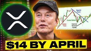 ELON MUSK: XRP SAVES AMERICA FINANCIAL SYSTEM! $14 XRP BY APRIL PREDICTION!