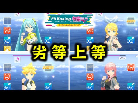 ミクササイズ　劣等上等（全キャラ）【フィットボクシング　初音ミク】