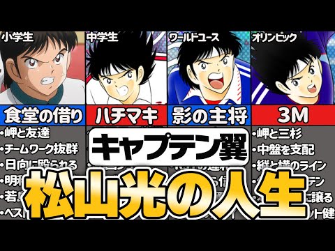 【キャプテン翼】努力の天才 松山光の人生を徹底解説【ゆっくり解説】