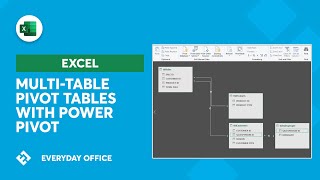 Using Power Pivot Relationships for Pivot Tables | Everyday Office