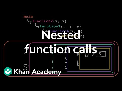 Nested function calls | Intro to CS - Python | Khan Academy