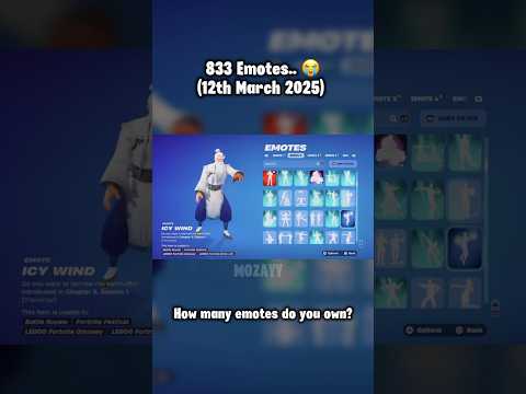 How many emotes do you own?