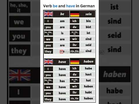 #LearnGerman #GermanLesson Verb be and have