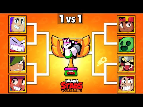 Who Is The Best Legendary Brawler | Buzz Lightyear New Brawler | Brawl Stars Tournament