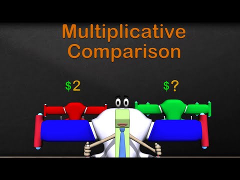 Multiplication Comparisons - 4th Grade Mage Math Video